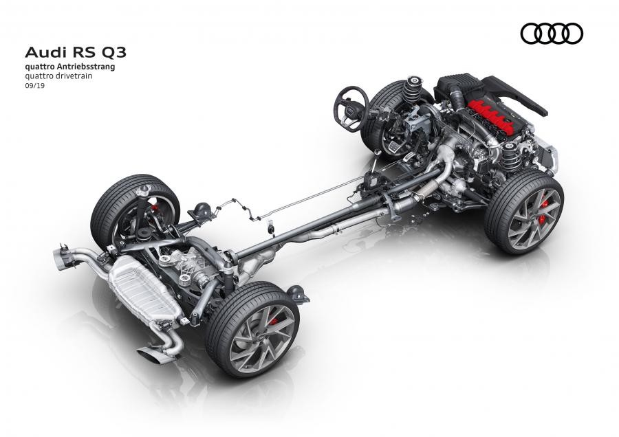 Детали создания Audi RS Q3 2019 года  (WW) (фото 53 из 65)